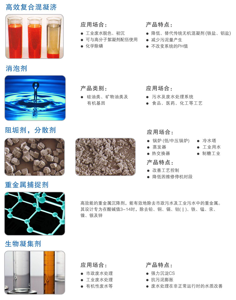 ���Ч���ϻ����� ��Ӧ�ó��ϣ�����ҵ��ˮ��ɫ����������߷�������������ʹ�ã���ѧ���� ����Ʒ�ص㣺�����������ͳ�޻����������������Σ����������������������ı�ϵͳ��PHֵ �����ݼ� ����Ʒ��𣺣�������������༰�л����� ��Ӧ�ó��ϣ�����ˮ����ˮ����ϵͳ��ʳƷҽҩ�����ȹ��� ���蹸������ɢ�� ��Ӧ�ó��ϣ�����¯����/��ѹ��¯������ˮ��������������ҵ��ˮ�����̻��������ǹ�ҵ ����Ʒ�ص㣺�����ƹ��տ��ƣ�����Ŀά��ͣ��ʱ�� ���ؽ�����׽�� ����Ч�ܵ��ؽ���������������Ч�س�ȥ������ˮ����ҵ��ˮ�е��ؽ����������רΪ�����ֵ3-14ʱ����ȥǦͭ���ӡ���(II)�����̡�������������п�� ������������ ��Ӧ�ó��ϣ���������ˮ��������ҵ��ˮ�������л��Է�ˮ�� ����Ʒ�ص㣺��ǿ������CS�����������ͣ���ˮ�����ڷ���������ʱ��ˮ�ʸ��ơ�